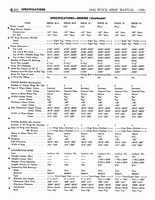07 1942 Buick Shop Manual - Engine-081-081.jpg